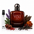Stronger With You - Le Parfum 10ML