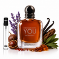 STRONGER WITH YOU INTENSELY 10ML